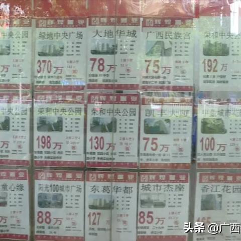 南宁房子均价的相关长尾关键词有哪些