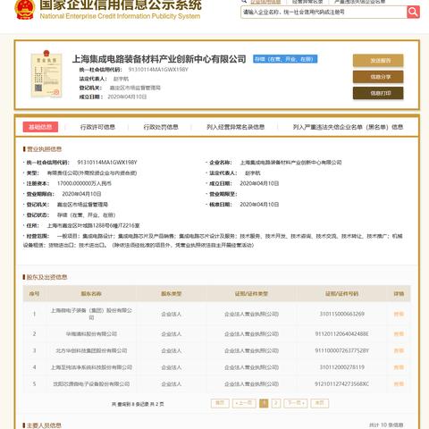 沈阳进出口贸易公司相关长尾关键词有哪些