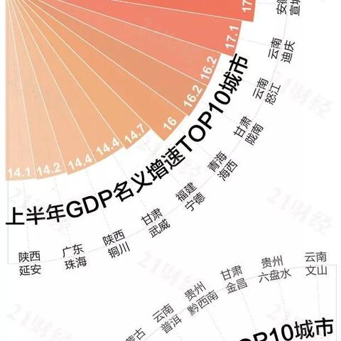 陇南到南宁的火车有吗？