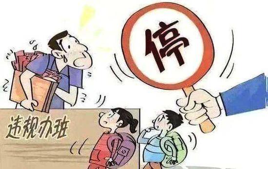 小学生有必要参加课外培训班吗