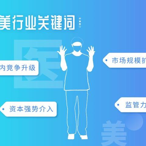 网络营销是客服么