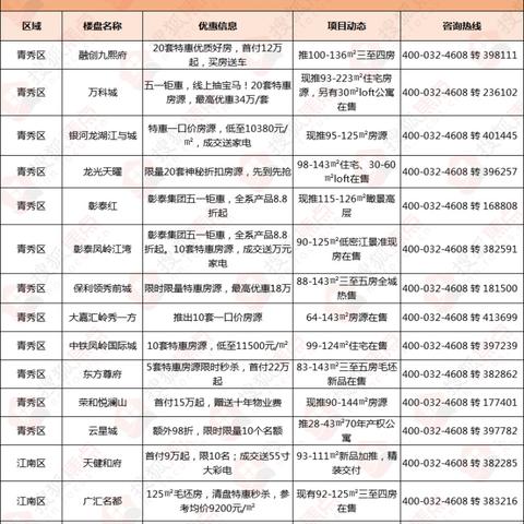 南宁市34中环境怎么样