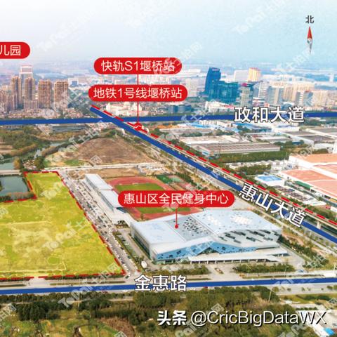 无锡市省锡中哪个区