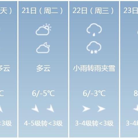牡丹江的天气怎么样