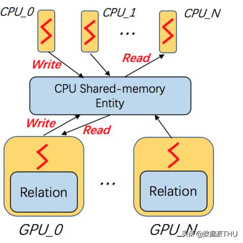 亚马逊跨境发展前景分析的相关长尾关键词有哪些