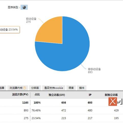 什么是seo专业seo教程 什么是seo专业seo教程