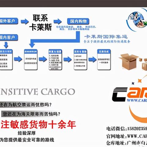 广州跨境电商哪里