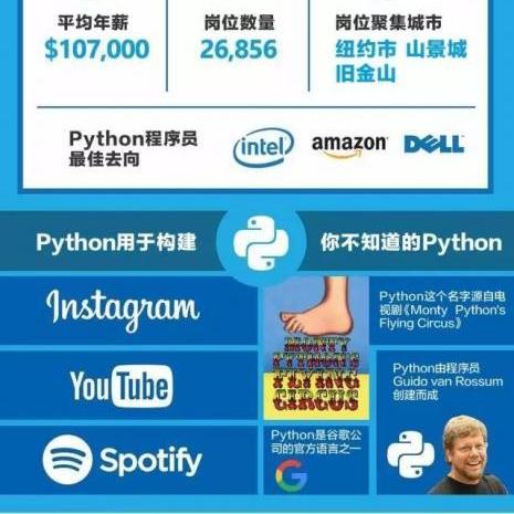 seo php 前端都是什么