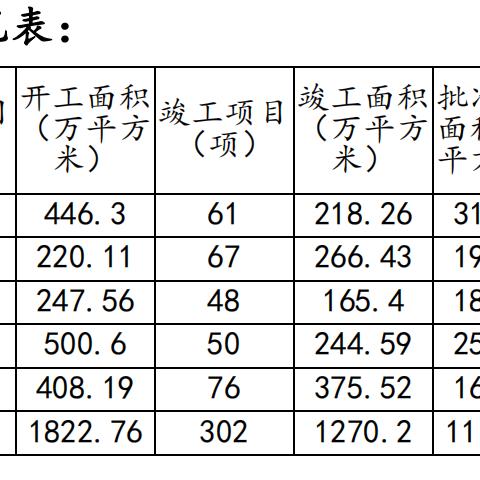 北海跨境电商补贴多少