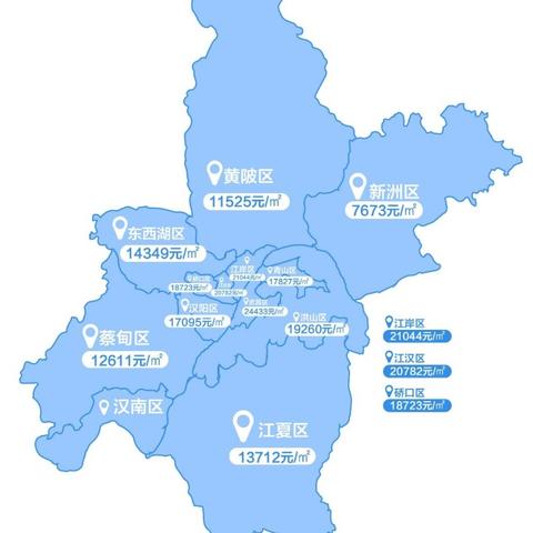 武汉市江汉区7中怎么样