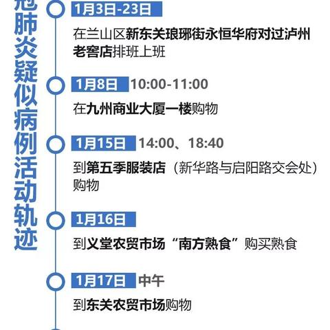 泸州市和临沂市哪个好