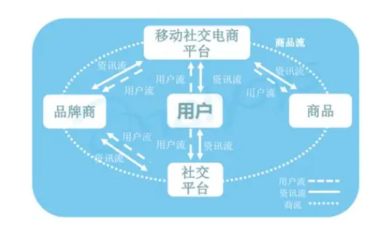 chatgpt实现原理 chatgpt语义识别实现原理