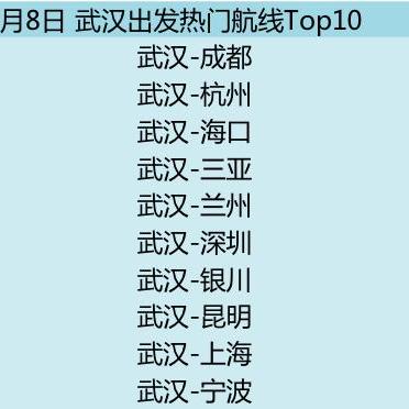 深圳回长沙高铁相关长尾关键词有哪些