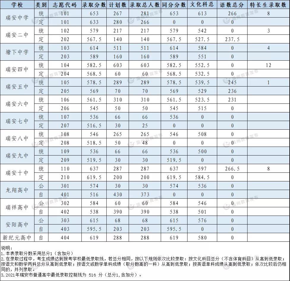 全国中学排行榜2021：揭秘顶尖中学的实力与魅力