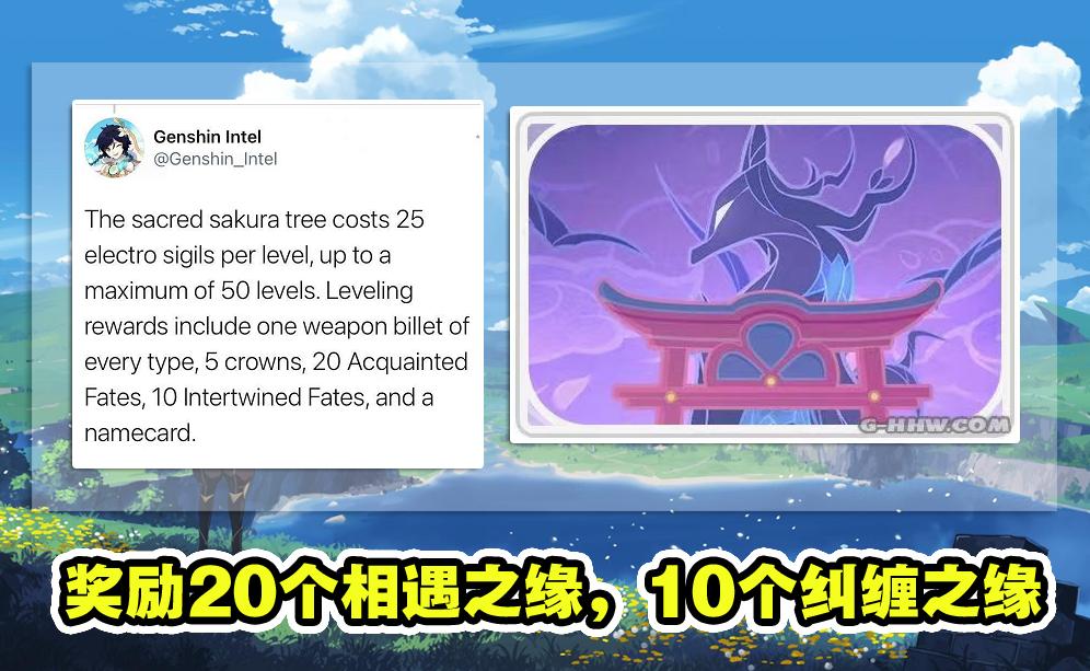 原神角色技能怎么升级视频（原神雷泽天赋先升什么）