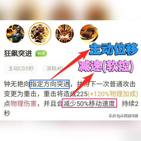 电影钟无艳的长尾关键词是什么