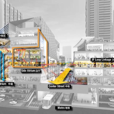 在沈阳做人流相关长尾关键词有哪些