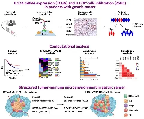手机卡怎么赚钱 手机卡养卡怎么赚钱