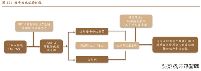 2021世界防治结核病日主题是什么