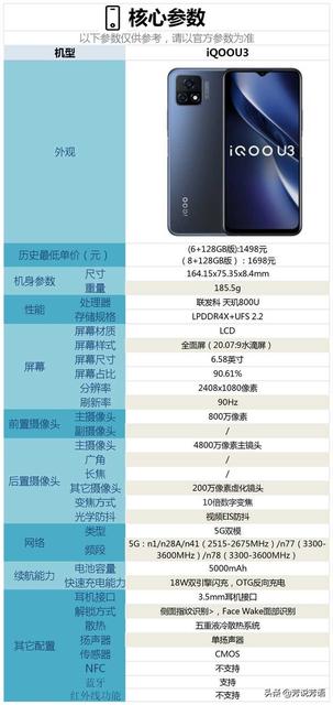 Fold有哪些亮点和不足