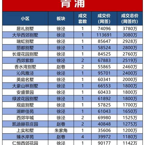 盘点最惨人在上海基础病相关关键词有哪些