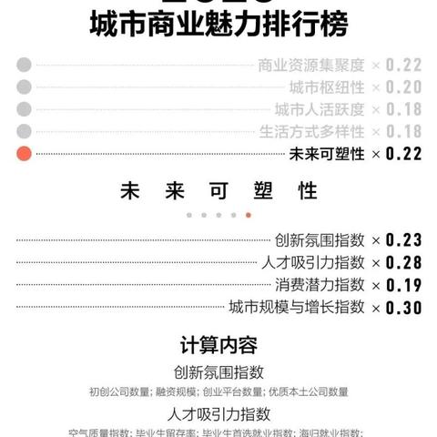 佛山到合肥坐飞机需要多长时间？