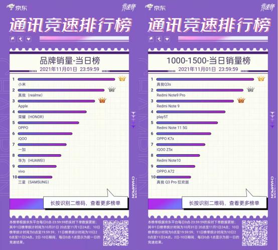 双11销量排行榜前十名品牌深度解析
