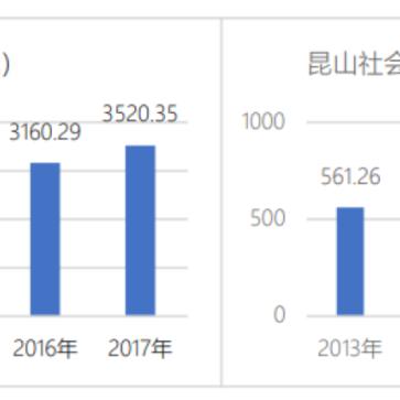江苏省苏州市常熟市户籍的长尾关键词有哪些