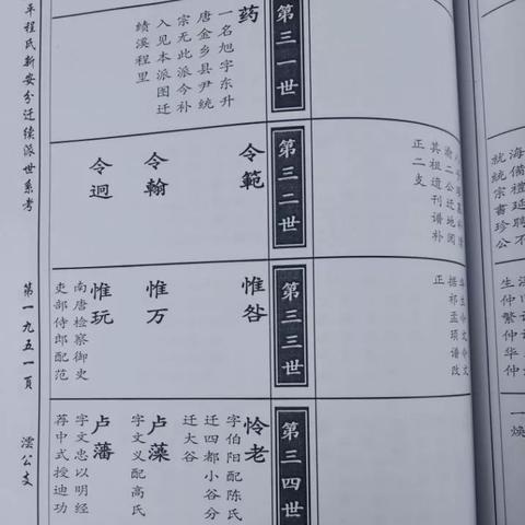 河南程氏辈分的相关长尾关键词有哪些