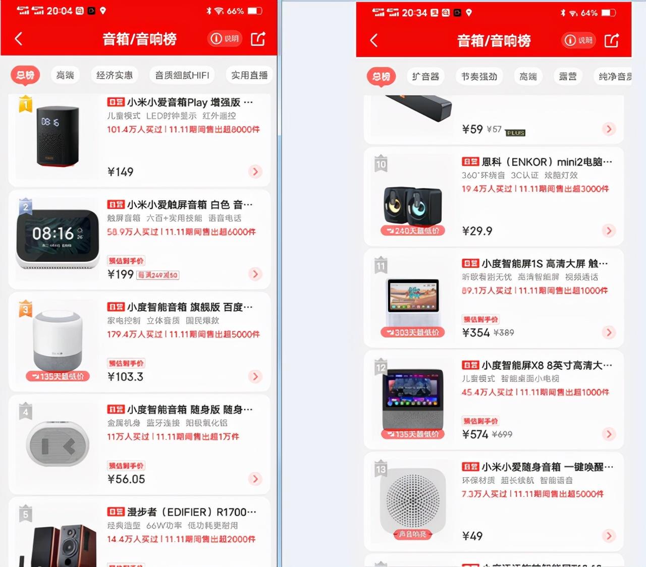 双11手机销量排行榜:谁成为了真正的销售之星?