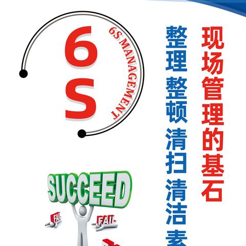 6s标语大全的长尾关键词有什么