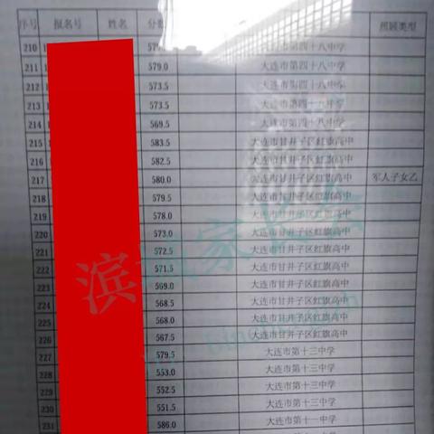 大连市中考指标统调线是什么