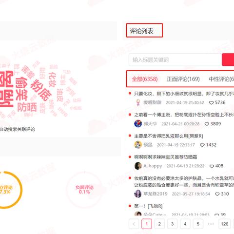 河南博主的相关长尾关键词有哪些