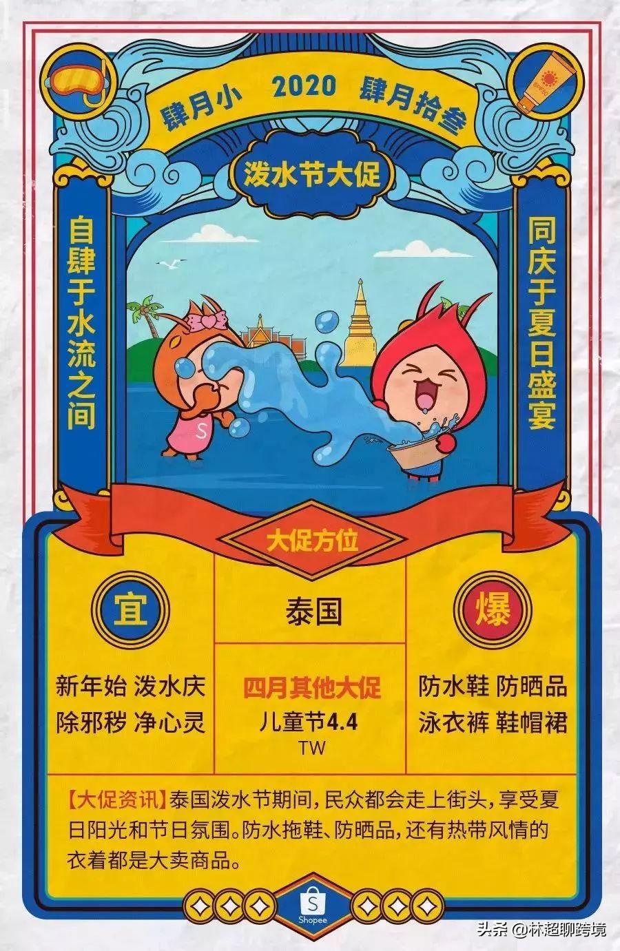 shopee好做吗(准备做shopee)