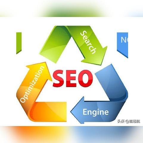 什么公司seo网站