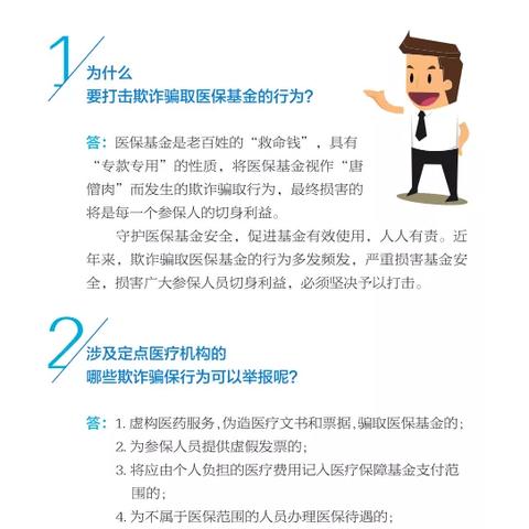 福建漳州平和医保的相关长尾关键词有哪些