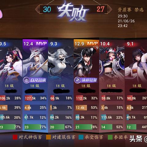 想学算命但怕太难？这本小白也能上手