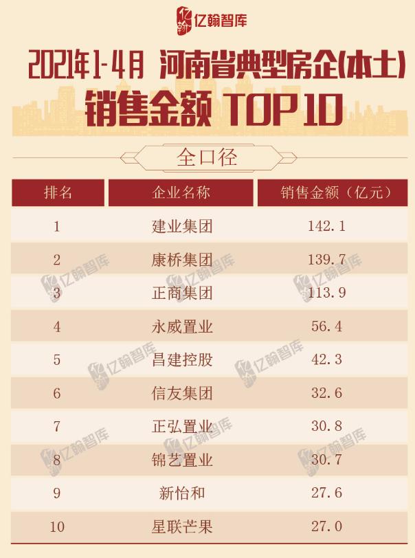 31省份增本土6例
 ,31省份增本土12例