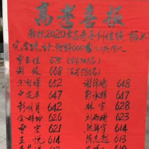 福建和四川哪里容易高考？