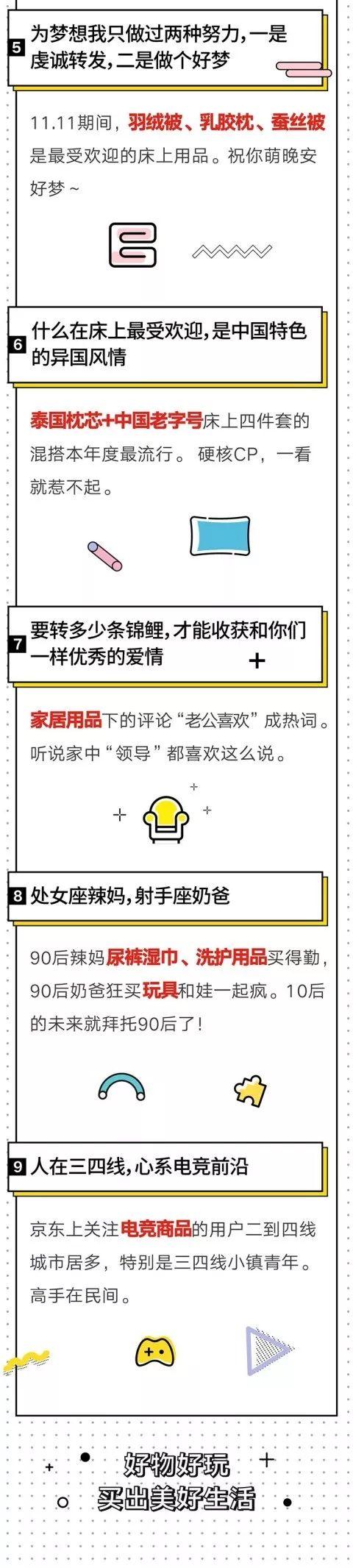 双11销售品类排行榜：揭秘最热销的五大领域