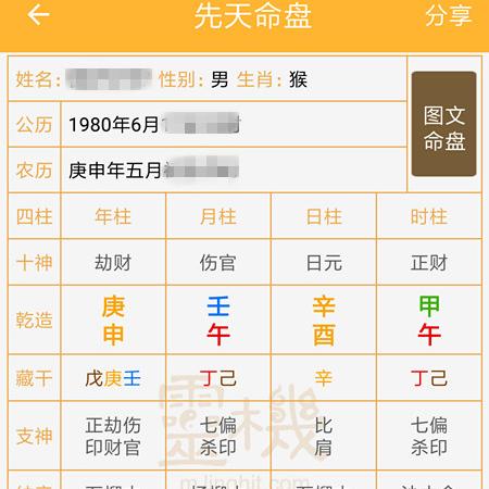 八字里的＂禄神＂藏在哪儿？这样找准没错
