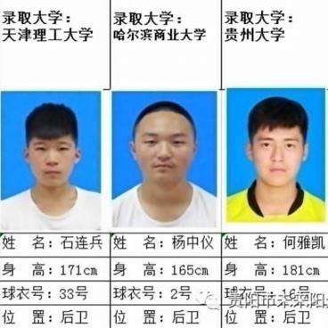 足球特长生有多少