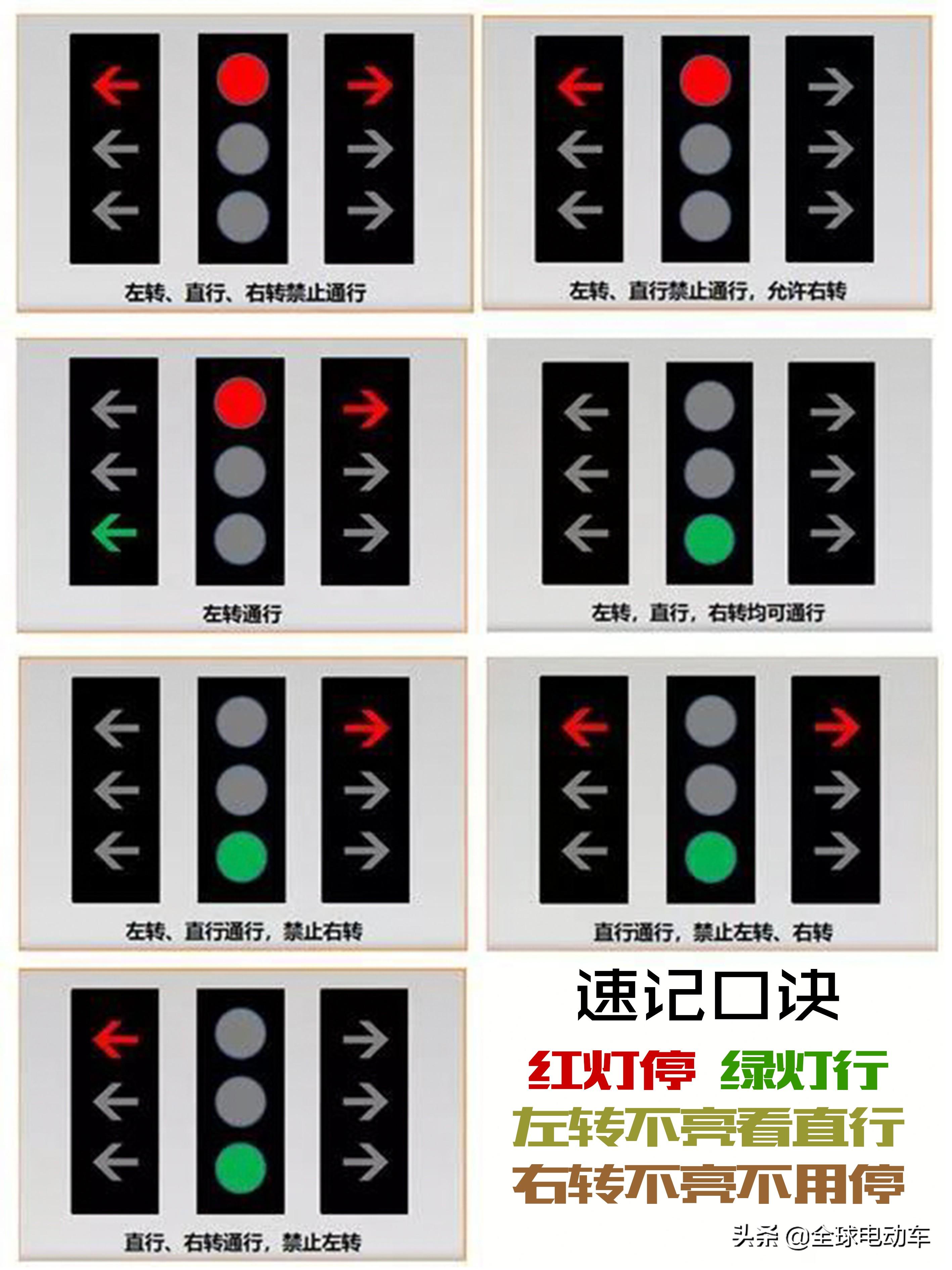 红绿灯交通标志新红绿灯谁设计的
