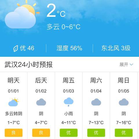 【武汉未来7天天气预报】武汉未来一周天气情况 【武汉未来7天天气预报】武汉未来一周天气情况