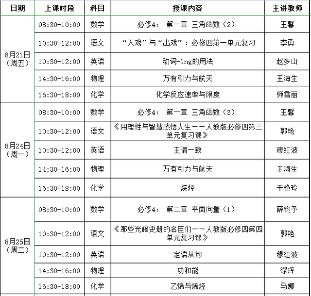 2020上网课暑假会缩短吗