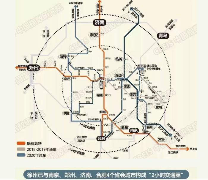 三线城市未来几年房价