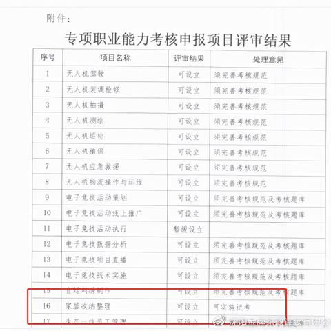 沈阳金牌家政靠谱吗相关长尾关键词有哪些