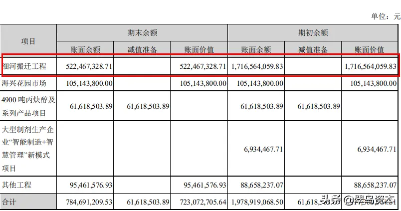男人一个月赚30万的方法 老公一个月赚30万的方法