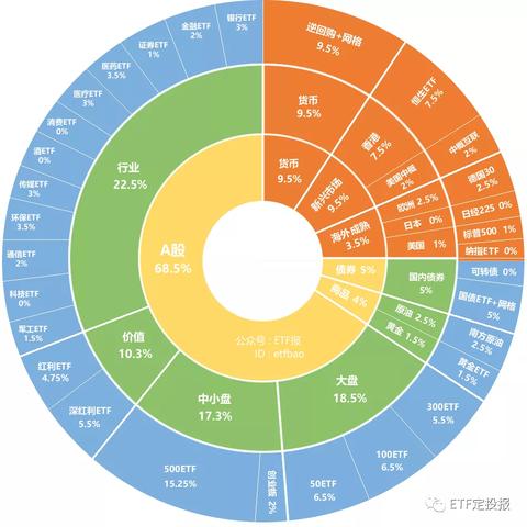 香港恒生科技指数涨超1%