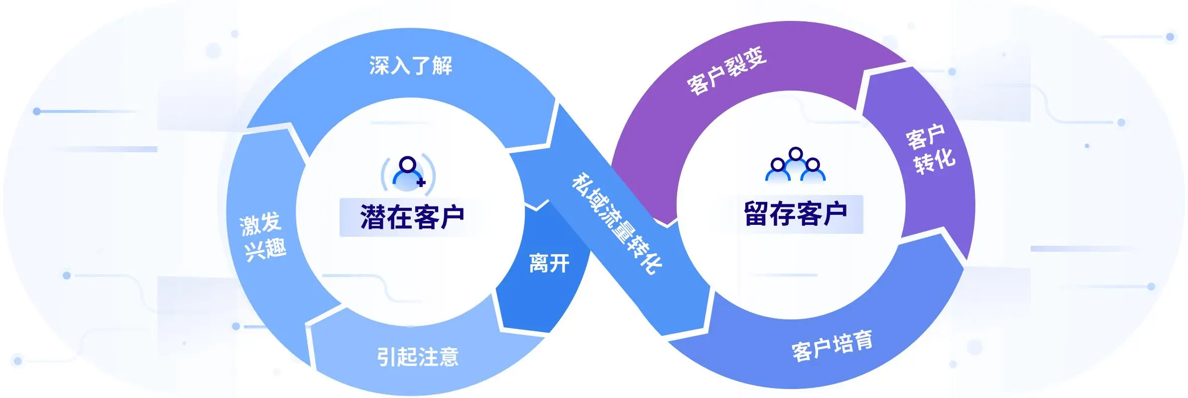 chatgpt无法提供服务 chatgpt接口提供中文助理服务